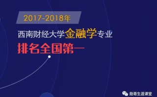 金融科技应用专业学什么内容？揭秘高薪就业的课程体系与技能要求