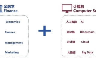 金融科技应用好学吗？零基础入门到进阶实战全攻略，轻松掌握高薪技能