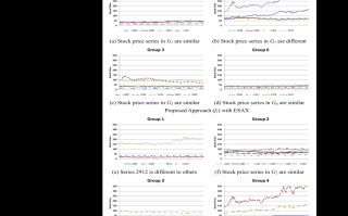 科技股票名称一览表：2023年最新投资指南，轻松把握科技浪潮机遇