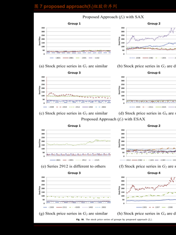 科技股票名称一览表：2023年最新投资指南，轻松把握科技浪潮机遇