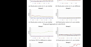 科技股票名称一览表：2023年最新投资指南，轻松把握科技浪潮机遇