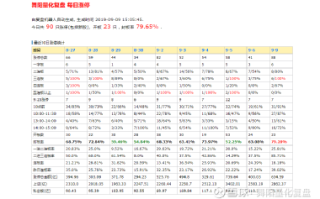 科技软件板块股票有哪些？投资指南与潜力股解析，助你轻松布局数字时代财富