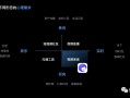 科技应用给你带来哪些感受：从便利依赖到情感迷宫的深度解析