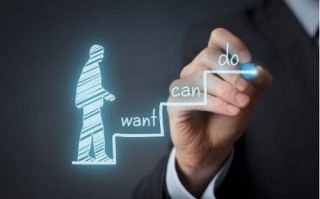 金融科技应用好吗？揭秘移动支付、智能投顾如何让理财更便捷安全