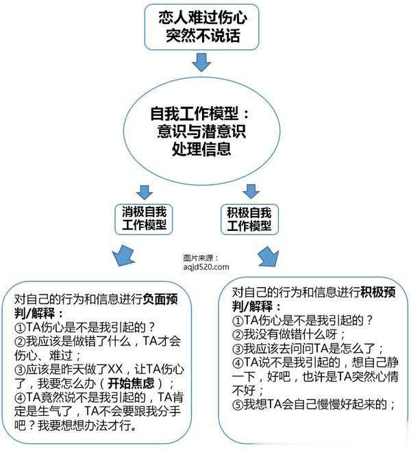 科技应用给你带来哪些感受：从便利依赖到情感迷宫的深度解析-第2张图片-金科未来录