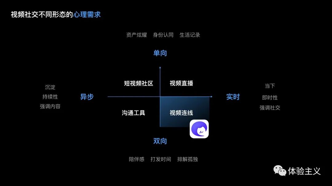 科技应用给你带来哪些感受：从便利依赖到情感迷宫的深度解析-第1张图片-金科未来录