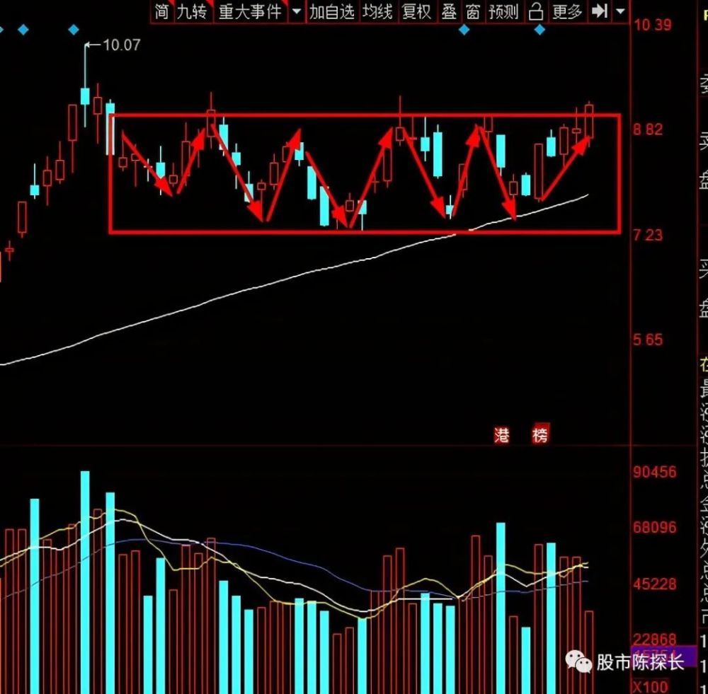 科技龙头股票大全2020：投资指南与趋势分析，助你把握财富机遇-第1张图片-金科未来录