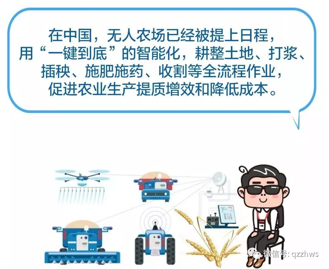 科技在农业中的作用小报：揭秘现代农业如何用智能科技让种地更轻松高效-第2张图片-金科未来录