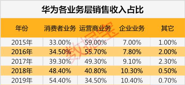 科技应用龙头股投资指南:如何抓住高增长机会并规避风险-第3张图片-金科未来录 科技应用龙头股投资指南:如何抓住高增长机会并规避风险-第3张图片-金科未来录