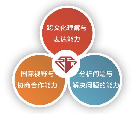 科技应用英语教材:轻松掌握专业沟通,突破国际科技合作语言障碍-第1张图片-金科未来录 科技应用英语教材:轻松掌握专业沟通,突破国际科技合作语言障碍-第1张图片-金科未来录