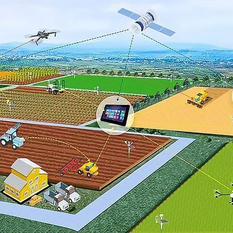 科技在农业发展中的例子：智慧农业如何让耕作更轻松高效-第3张图片-金科未来录