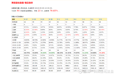 科技软件板块股票有哪些?投资指南与潜力股解析,助你轻松布局数字时代财富-第1张图片-金科未来录 科技软件板块股票有哪些?投资指南与潜力股解析,助你轻松布局数字时代财富-第1张图片-金科未来录