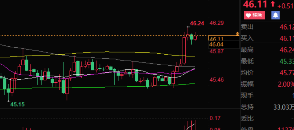 科技龙头股票有哪几个？投资必看：全球科技巨头全解析与避坑指南-第3张图片-金科未来录