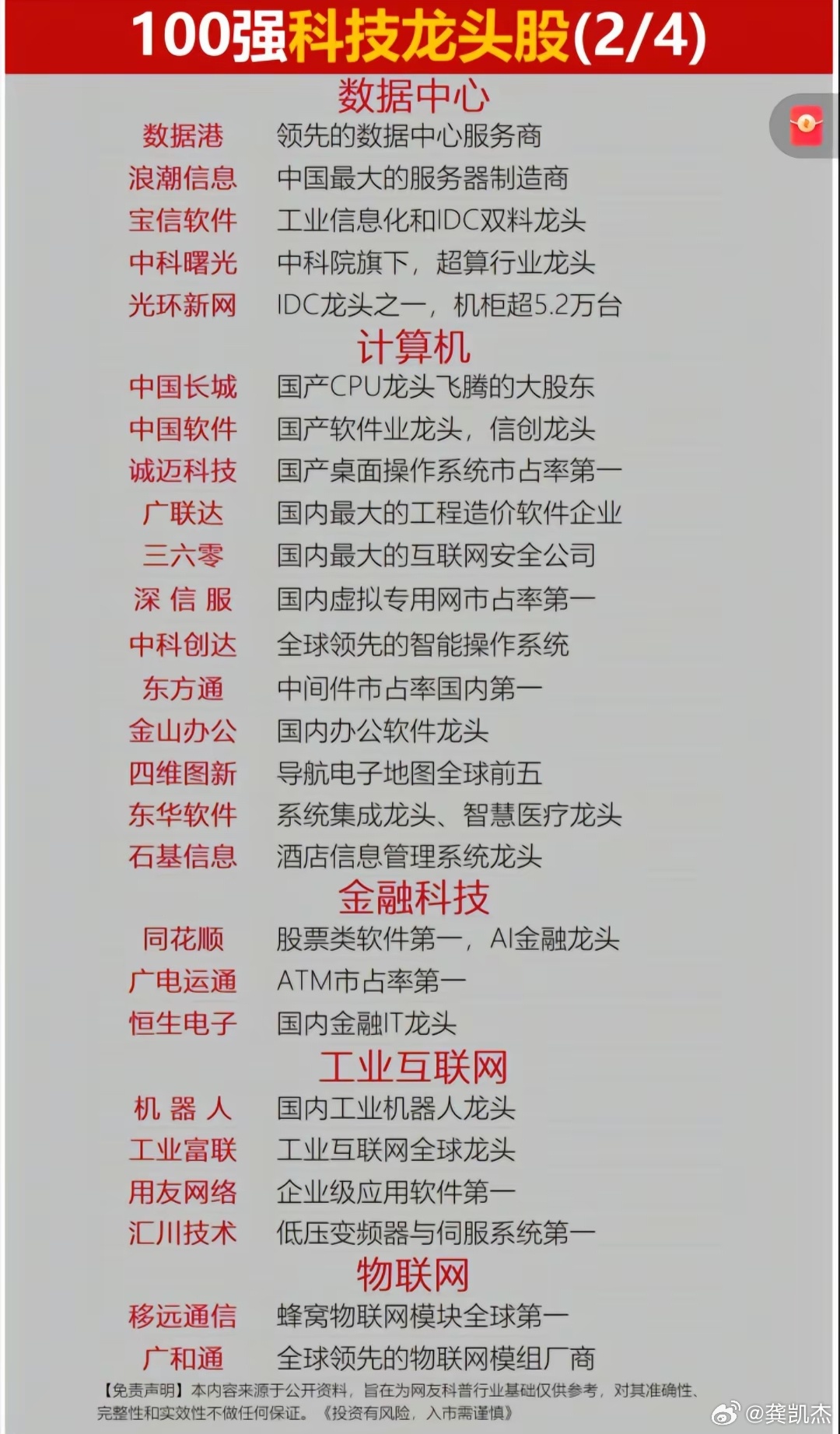 科技类股票十大龙头排名：投资未来科技巨头的完整指南-第3张图片-金科未来录