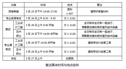 河南科技大学英语专业是几本?2024最新批次解读与报考指南-第1张图片-金科未来录 河南科技大学英语专业是几本?2024最新批次解读与报考指南-第1张图片-金科未来录