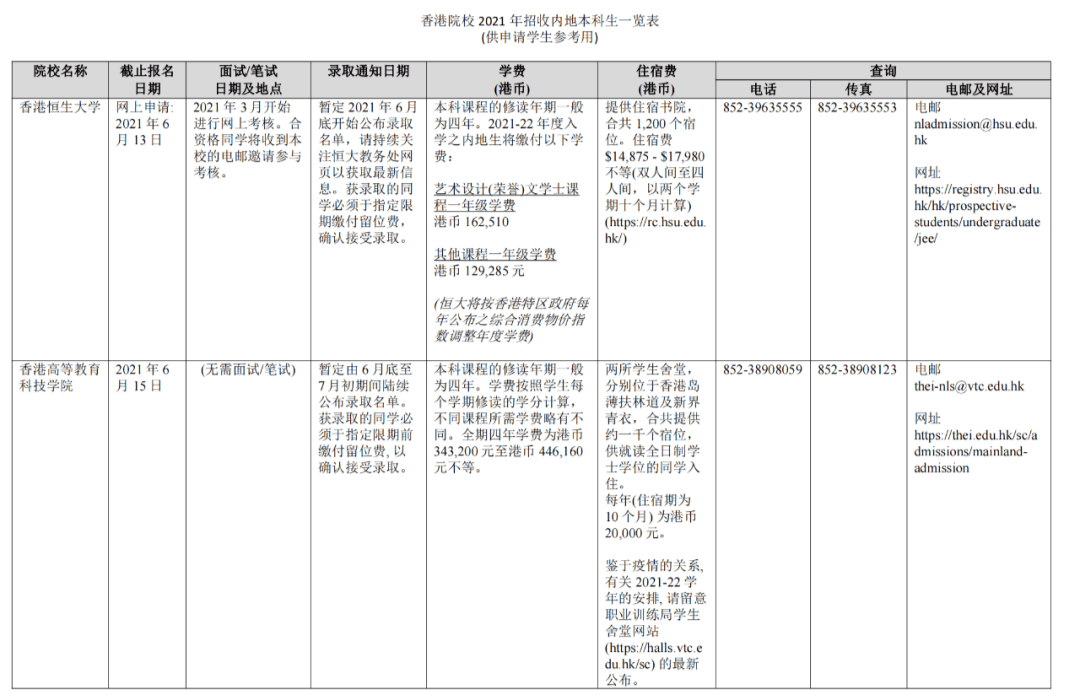 河南科技大学英语专业是几本?2024最新批次解读与报考指南-第2张图片-金科未来录 河南科技大学英语专业是几本?2024最新批次解读与报考指南-第2张图片-金科未来录