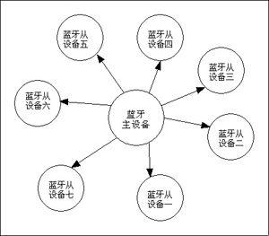 科技方面的应用如何重塑生活与产业？从智能家居到AI医疗的全面解析-第2张图片-金科未来录