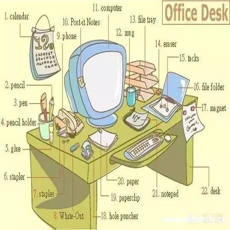 科技英语应用于日常的例子:轻松掌握生活场景中的专业术语-第3张图片-金科未来录 科技英语应用于日常的例子:轻松掌握生活场景中的专业术语-第3张图片-金科未来录