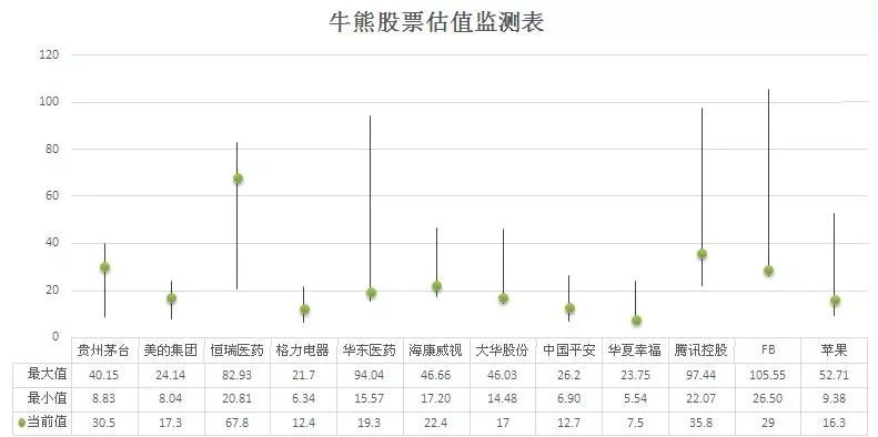 科技龙头股票排名：轻松掌握投资秘籍，抓住财富增长机会-第1张图片-金科未来录
