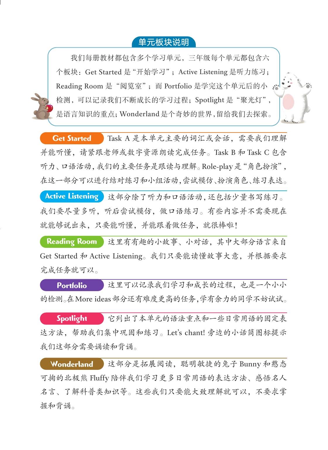 科技英语教程电子书:高效学习指南,告别繁琐纸质教材-第1张图片-金科未来录 科技英语教程电子书:高效学习指南,告别繁琐纸质教材-第1张图片-金科未来录