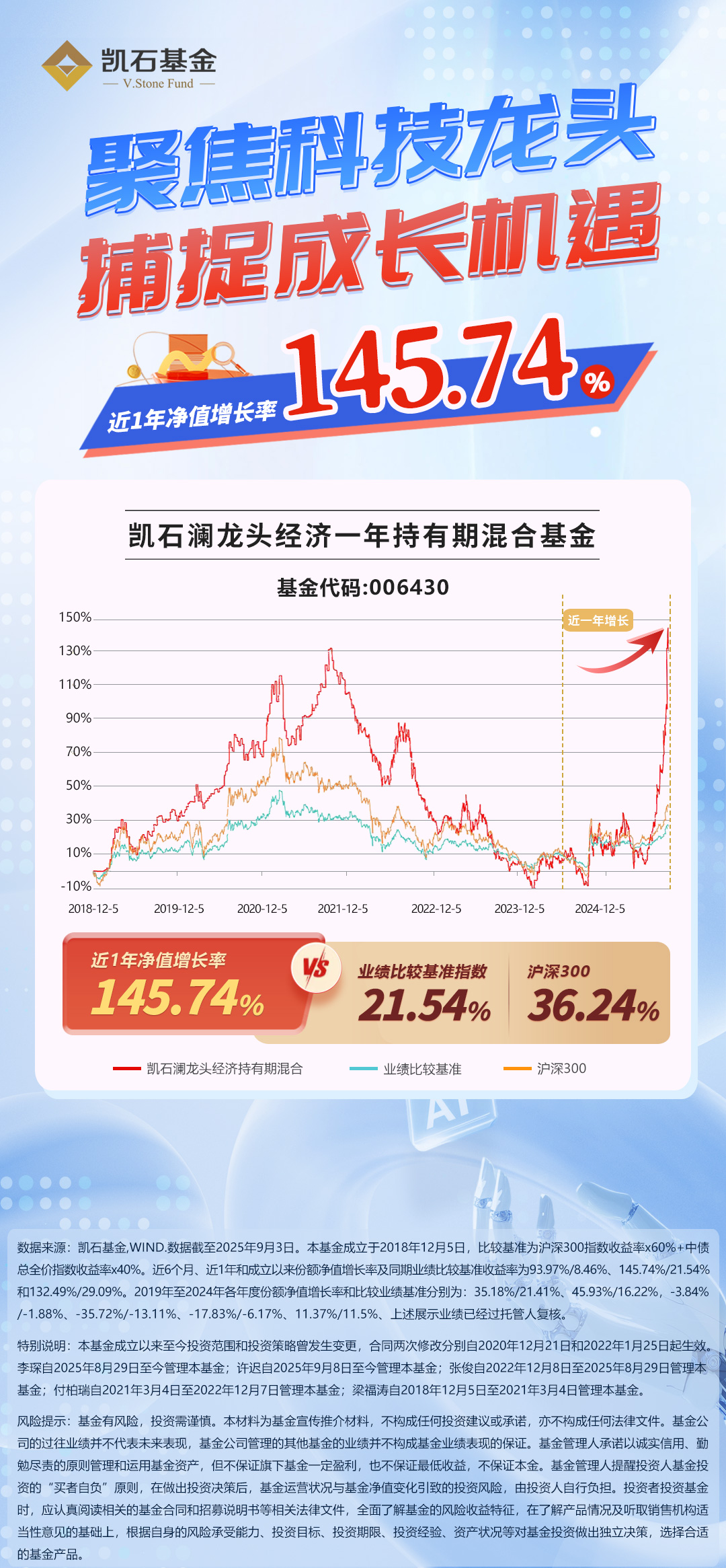 科技类龙头股票投资指南：掌握核心逻辑，轻松捕捉高增长机会-第1张图片-金科未来录