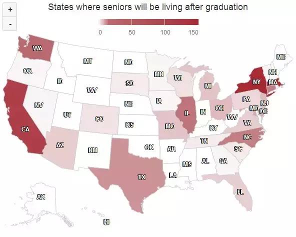 金融科技应用专业课程：开启高薪就业与便捷职业发展之路-第2张图片-金科未来录