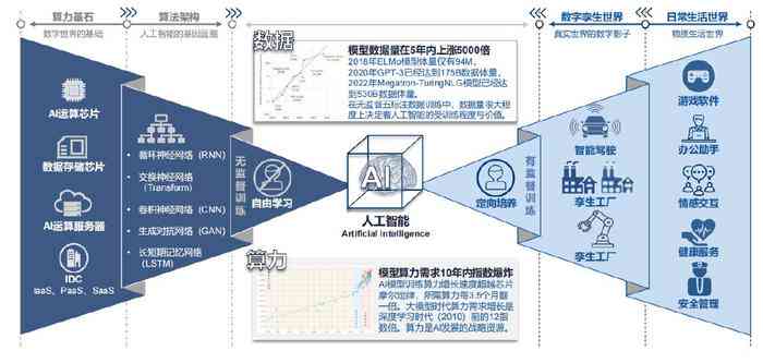 科技软件如何重塑生活与创新？揭秘未来趋势与实用案例-第2张图片-金科未来录